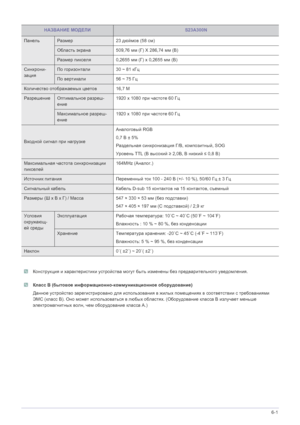 Page 43Дополнительная информация6-1
 Конструкция и характеристики устройства могут быть изменены без предварительного уведомления.  Класс B (бытовое информационно-коммуникационное оборудование)
Данное устройство зарегистрировано для использования в жилых помещениях в соответствии с требованиями 
ЭМС (класс B). Оно может использоваться в любых областях. (Оборудование класса B излучает меньше 
электромагнитных волн, чем оборудование класса A.)
 
НАЗВАНИЕ МОДЕЛИS23A300N
ПанельРазмер23 дюймов (58 см)
Область...