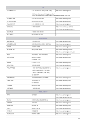 Page 47Дополнительная информация6-3
KAZAKHSTAN 8-10-800-500-55-500 (GSM: 7799) http://www.samsung.com
UZBEKISTAN 8-10-800-500-55-500 http://www.samsung.com
KYRGYZSTAN 00-800-500-55-500 http://www.samsung.com
TADJIKISTAN 8-10-800-500-55-500 http://www.samsung.com
UKRAINE 0-800-502-000 http:// www.samsung.com/ua 
http://www.samsung.com/ua_ru
BELARUS 810-800-500-55-500 -
MOLDOVA 00-800-500-55-500 -
ASIA PACIFIC
AUSTRALIA 1300 362 603  http://www.samsung.com
NEW ZEALAND 0800 SAMSUNG (0800 726 786)...