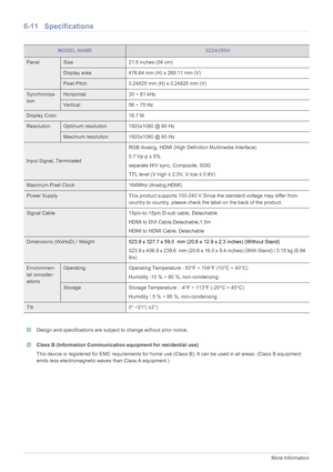 Page 706-11More Information
6-11 Specifications
 Design and specifications are subject to change without prior notice.  Class B (Information Communication equipment for residential use)
This device is registered for EMC requirements for home use (Class B). It can be used in all areas. (Class B equipment 
emits less electromagnetic waves than Class A equipment.)
 
MODEL NAMES22A350H
PanelSize 21.5 inches (54 cm)
Display area 476.64 mm (H) x 268.11 mm (V)
Pixel Pitch 0.24825 mm (H) x 0.24825 mm (V)
Synchroniza-...