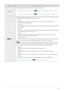 Page 45Using the product3-16
SharpnessControls the clarity of details of pictures displayed on the screen
 
•This menu is unavailable when < Bright> is set to  or  
mode.
•This menu is unavailable when < Color> is set to  mode or  mode.
 
BrightProvides preset picture settings optimized for various user environments such as editing a document, 
surfing the Internet, playing games,or movies and so on.
• 
If the preset picture modes are not sufficient, users can configure the  and 
 directly using this mode.
•...