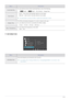 Page 51Using the product3-16
 INFORMATION
Customized KeyYou can set the function of the Customized Key to one of the following.
•  < Angle> - < Bright> -  - 
Auto Source•  - The monitor automatically selects an input signal.
•  - Users have to manually select an input signal. Not applicable to analog (D-SUB)-or-digital (DVI)-dedicated models. 
Display TimeThe OSD automatically disappears if no action is taken by the user.
You can determine the time to wait before the OSD is hidden.
•  -  -  - 
Menu...