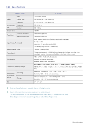 Page 826-23More Information
6-23 Specifications
 Design and specifications are subject to change without prior notice.  Class B (Information Communication equipment for residential use)
This device is registered for EMC requirements for home use (Class B). It can be used in all areas. 
(Class B equipment emits less electromagnetic waves than Class A equipment.)
 
MODEL NAMES27A350H
Panel
Size 27.0 inches (68 cm)
Display area 597.89 mm (H) x 336.31 mm (V)
Pixel Pitch 0.3114 mm (H) x 0.3114 mm (V)
Synchroniza-...