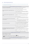 Page 57Troubleshooting5-2
5-2 Before Requesting Service
 Please check the following before requesting After-Sales service. If the problem continues, please contact your nearest 
Samsung Electronics Service Center.
 
A blank screen appears / I cannot turn the product on
Is the power cord connected properly? Check the connection status of the power cord.
Is the  message displayed on the 
screen?(Connected using the D-sub cable)
Check the cable connecting the PC and the product.
(Connected using the DVI cable)
If...