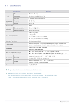 Page 506-3More Information
6-3 Specifications
 Design and specifications are subject to change without prior notice.  Class B (Information Communication equipment for residential use)
This device is registered for EMC requirements for home use (Class B) . It can be used in all areas. 
(Class B equipment emits less electrom agnetic waves than Class A equipment.)
 
MODEL NAMES23A550H
Panel
Size23 inches (58 cm)
Display area509.76 mm (H) x 286.74 mm (V)
Pixel Pitch0.2655 mm (H) x 0.2655 mm (V)
Synchroniza-...