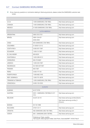 Page 546-7More Information
6-7 Contact SAMSUNG WORLDWIDE
 •If you have any questions or comments relating to Samsung products, please contact the SAMSUNG customer care 
center.
 
NORTH AMERICA
U.S.A 1-800-SAMSUNG (726-78 64) http://www.samsung.com
CANADA 1-800-SAMSUNG (726-7864) http://www.samsung.com
MEXICO 01-800-SAMSUNG (726- 7864) http://www.samsung.com
LATIN AMERICA
ARGENTINA 0800-333-3733 http://www.samsung.com
BRAZIL 0800-124-421 4004-0000http://www.samsung.com
CHILE 800-SAMSUNG...