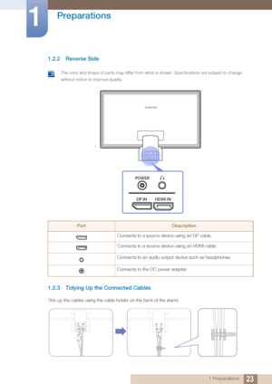 Page 2323
Preparations
1
1 Preparations
1.2.2 Reverse Side
 The color and shape of parts may differ from what is shown. Specifications are subject to change 
without notice to improve quality.
 
1.2.3 Tidying Up the Connected Cables
Tidy up the cables using the cable holder on the back of the stand.
PortDescription
Connects to a source device using an DP cable.
Connects to a source device using an HDMI cable.
Connects to an audio output device such as headphones.
Connects to the DC power adapter.
DP IN
POWER...