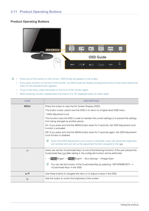 Page 323-11Using the product
3-11 Product Operating Buttons
Product Operating Buttons
 • Press one of the buttons on the monitor. OSD Guide will appear on the screen.
• If you press a button on the front of the monitor, an OSD Guide will display showing the function of the button before the 
menu for the pressed button appears.
• To go to the menu, press the button on the front of the monitor again.
• When pressing a button, please press the bottom of a ● displayed below its button label.
 
ICONDESCRIPTION...