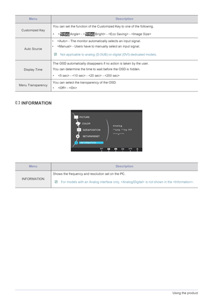 Page 403-12Using the product
 INFORMATION
Customized KeyYou can set the function of the Customized Key to one of the following.
• < Angle> - < Bright> -  - 
Auto Source•  - The monitor automatically selects an input signal.
•  - Users have to manually select an input signal. Not applicable to analog (D-SUB)-or-digital (DVI)-dedicated models. 
Display TimeThe OSD automatically disappears if no action is taken by the user.
You can determine the time to wait before the OSD is hidden.
•  -  -  - 
Menu...