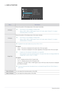 Page 383-12Using the product
 SIZE & POSITION
MenuDescription
H-PositionMoves the position of the display area on the screen horizontally.
 • This function is only available in Analog mode.
• When a 720P, 1080i or 1080P signal is input in AV mode ,select to adjust 
horizontal position in 0-6 levels.
 
V-PositionMoves the position of the display area on the screen vertically.
 • This function is only available in Analog mode.
• When a 720P, 1080i or 1080P signal is input in AV mode ,select to adjust 
vertical...