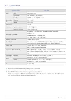 Page 766-17More Information
6-17 Specifications
 Design and specifications are subject to change without prior notice.  Class B (Information Communication equipment for residential use)
This device is registered for EMC requirements for home use (Class B). It can be used in all areas. (Class B equipment 
emits less electromagnetic waves than Class A equipment.)
 
MODEL NAMES24A350B
PanelSize 24 inches (61 cm)
Display area 531.36 mm (H) x 298.89 mm (V)
Pixel Pitch 0.27675 mm (H) x 0.27675 mm (V)
Synchroniza-...