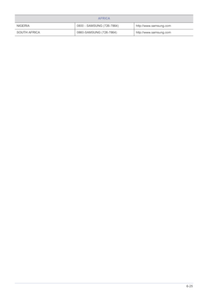 Page 87More Information6-25
AFRICA
NIGERIA 0800 - SAMSUNG (726-7864) http://www.samsung.com
SOUTH AFRICA 0860-SAMSUNG (726-7864) http://www.samsung.com
 