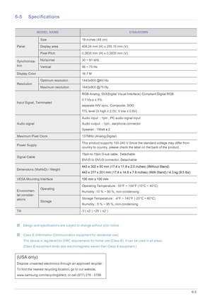 Page 69More Information6-5
6-5 Specifications
 
 Design and specifications are subject to change without prior notice.  Class B (Information Communication equipment for residential use)
This device is registered for EMC requirements for home use (Class B) . It can be used in all areas. 
(Class B equipment emits less electrom agnetic waves than Class A equipment.)
 
MODEL NAMES19A450MW
Panel
Size19 inches (48 cm)
Display area408.24 mm (H) x 255.15 mm (V)
Pixel Pitch0.2835 mm (H) x 0.2835 mm (V)
Synchroniza-...