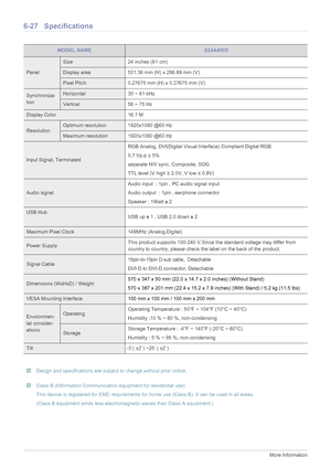 Page 946-27More Information
6-27 Specifications
 
 Design and specifications are subject to change without prior notice.  Class B (Information Communication equipment for residential use)
This device is registered for EMC requirements for home use (Class B) . It can be used in all areas. 
(Class B equipment emits less electrom agnetic waves than Class A equipment.)
 
MODEL NAMES24A450S
Panel
Size24 inches (61 cm)
Display area531.36 mm (H) x 298.89 mm (V)
Pixel Pitch0.27675 mm (H) x 0.27675 mm (V)
Synchroniza-...