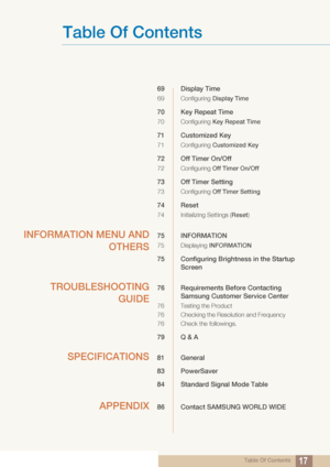 Page 17Table Of Contents
Table Of Contents17
69 Display Time 
69 Configuring Display Time
70 Key Repeat Time 
70 Configuring Key Repeat Time
71 Customized Key
71 Configuring Customized Key
72 Off Timer On/Off 
72 Configuring Off Timer On/Off
73 Off Timer Setting 
73 Configuring Off Timer Setting
74 Reset
74 Initializing Settings ( Reset)
INFORMATION MENU AND
OTHERS75 INFORMATION
75 Displaying INFORMATION
75 Configuring Brightne ss in the Startup 
Screen
TROUBLESHOOTING GUIDE76 Requirements Before Contacting...