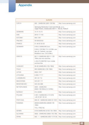 Page 8888
Appendix
 Appendix
CZECH 800 - SAMSUNG (800-726786) http://www.samsung.com
DENMARK
70 70 19 70 http://www.samsung.com
EIRE 0818 717100 http://www.samsung.com
ESTONIA 800-7267 http://www.samsung.com
FINLAND 09 85635050 http://www.samsung.com
FRANCE 01 48 63 00 00 http://www.samsung.com
GERMANY 0180 5 SAMSUNG bzw.
0180 5 7267864* (*0,14 €/Min. aus 
dem dt. Festnetz, aus dem 
Mobilfunk max. 0,42 €/Min.) http://www.samsung.com
GREECE 80111-SAMSUNG (80111 726 
7864) only from land line
(+30) 210 6897691...