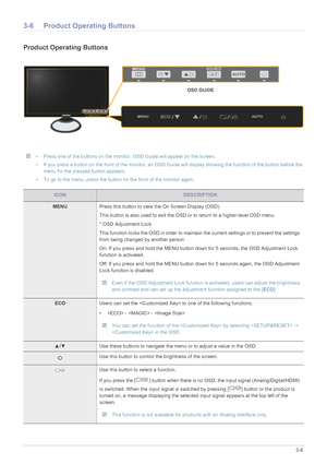 Page 27Using the product3-6
3-6 Product Operating Buttons
Product Operating Buttons
 • Press one of the buttons on the monitor. OSD Guide will appear on the screen.
• If you press a button on the front of the monitor, an OSD Gu ide will display showing the function of the button before the 
menu for the pressed button appears.
• To go to the menu, press the button on the front of the monitor again.
 
ICONDESCRIPTION
MENU Press this button to view the On Screen Display (OSD).
This button is also used to exit the...