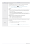 Page 363-7Using the product
ECO• 
The  feature optimizes the view condition and contributes to power saving by 
adjusting the screen brightness dependi ng on the ambient light intensity.
 
•This menu is unavailable when < Bright>  is set to  mode.
• This menu is unavailable when  is set . 
• 
Specify the  level of  the  to respon d according to the ambient light 
intensity.
•  - High sensitivity that maximizes the  varying level of screen brightness depending on 
the ambient light intensity.
•  - Intermediate...