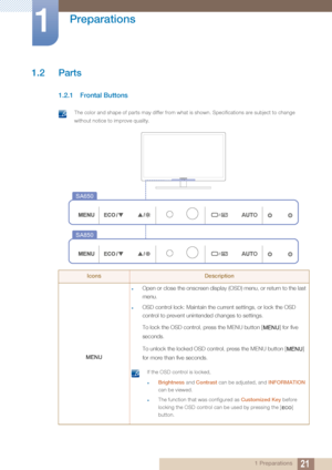 Page 2121
Preparations
1
1 Preparations
1.2 Parts
1.2.1 Frontal Buttons
 The color and shape of parts may differ from what is shown. Specifications are subject to change 
without notice to improve quality.
 
IconsDescription
Open or close the onscreen display (OSD) menu, or return to the last 
menu.
OSD control lock: Maintain the current settings, or lock the OSD 
control to prevent unintended changes to settings.
To lock the OSD control, press the MENU button [ ] for five 
seconds. 
To unlock the locked OSD...