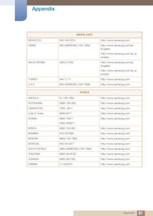 Page 9191
Appendix
 Appendix
MOROCCO 080 100 2255 http://www.samsung.com
OMAN 800-SAMSUNG (726-7864) http://www.samsung.com/ae 
(English)
http://www.samsung.com/ae_ar 
(Arabic)
SAUDI ARABIA 9200-21230 http://www.samsung.com/ae  (English)
http://www.samsung.com/ae_ar 
(Arabic)
TURKEY 444 77 11 http://www.samsung.com
U.A.E 800-SAMSUNG (726-7864) http://www.samsung.com
AFRICA
ANGOLA 91-726-7864 http://www.samsung.com
BOTSWANA 0800-726-000 http://www.samsung.com
CAMEROON 7095- 0077 http://www.samsung.com
Cote D’...