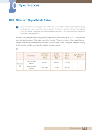 Page 7575
Specifications
10
10 Specifications
10.3 Standard Signal Mode Table
 This product can be set to only one resolution for each screen size to obtain the optimum picture quality 
due to the nature of the panel. Therefore, a resolution other than the s\
pecified resolution may degrade 
the picture quality. To avoid this, it is recommended that you select the optimum resolution specified for 
the screen size of your product.
 
If a signal that belongs to the following standard sign al modes is transmitted...