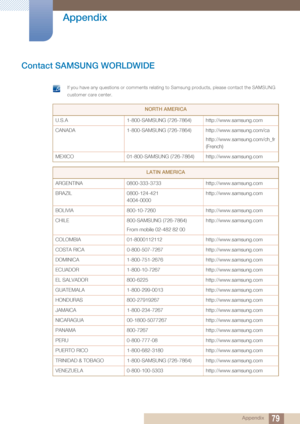 Page 7979 Appendix
 
Appendix
Contact SAMSUNG WORLDWIDE
 If you have any questions or comments relating to Samsung products, please contact the SAMSUNG 
customer care center.
 
NORTH AMERICA
U.S.A 1-800-SAMSUNG (726-7864) http://www.samsung.com
CANADA 1-800-SAMSUNG (726-7864) http://www.samsung.com/ca
http://www.samsung.com/ch_fr 
(French)
MEXICO 01-800-SAMSUNG (726-7864) http://www.samsung.com
LATIN AMERICA
ARGENTINA 0800-333-3733 http://www.samsung.com
BRAZIL 0800-124-421 4004-0000 http://www.samsung.com...