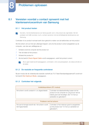 Page 72728 Problemen oplossen
8 
Problemen oplossen
8.1 Vereisten voordat u contact opneemt met het klantenservicecentrum van Samsung
8.1.1 Het product testen
 Voordat u met de klantenservice van Samsung belt, kunt u het product als volgt testen. Als het 
probleem zich blijft voordoen, kunt u contact opnemen met de dichtstbijzijnde klantenservice van 
Samsung.
 
Controleer of uw product normaal werkt door gebruik te maken van de testfuncties van het product.
Als het scherm uit is en het aan-uitlampje knippert,...