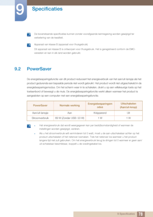 Page 7878
Specificaties
9
9 Specificaties
 De bovenstaande specificaties kunnen zonder voorafgaande kennisgeving worden gewijzigd ter 
verbetering van de kwaliteit.
  Apparaat van klasse B (apparaat voor thuisgebruik)
Dit apparaat van klasse B is ontworpen voor thuisgebruik. Het is geregistreerd conform de EMC-
vereisten en kan in elk land worden gebruikt.
 
9.2 PowerSaver
De energiebesparingsfunctie van dit product reduceert het energieverbruik van het aan/uit-lampje als het 
product gedurende een bepaalde...