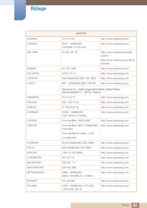 Page 8282
Bijlage
 Bijlage
EUROPE
ALBANIA 42 27 5755 http://www.samsung.com
AUSTRIA 0810 - SAMSUNG 
(7267864, € 0.07/min) http://www.samsung.com
BELGIUM 02-201-24-18 http://www.samsung.com/be 
(Dutch)
http://www.samsung.com/be_fr 
(French)
BOSNIA 05 133 1999 http://www.samsung.com
BULGARIA 07001 33 11 http://www.samsung.com
CROATIA 062 SAMSUNG (062 726 7864) http://www.samsung.com
CZECH 800 - SAMSUNG (800-726786) http://www.samsung.com
DENMARK70 70 19 70 http://www.samsung.com
FINLAND 030 - 6227 515...