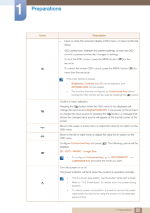 Page 2222
Preparations
1
1 Preparations
IconsDescription
zOpen or close the onscreen display (OSD) menu, or return to the last 
menu.
zOSD control lock: Maintain the current settings, or lock the OSD 
control to prevent unintended changes to settings.
To lock the OSD control, press the MENU button [ ] for five 
seconds. 
To unlock the locked OSD control, press the MENU button [ ] for 
more than five seconds.
 If the OSD control is locked,
zBrightness, Contrast and 3D can be adjusted, and 
INFORMATION  can be...