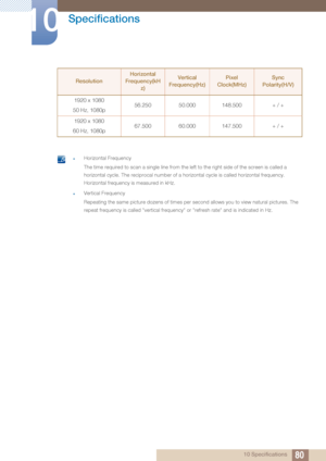 Page 8080
Specifications
10
10 Specifications
 zHorizontal Frequency
The time required to scan a single line from the left to the right side of the screen is called a 
horizontal cycle. The reciprocal number of a horizontal cycle is called horizontal frequency. 
Horizontal frequency is measured in kHz.
zVertical Frequency
Repeating the same picture dozens of times per second allows you to view natural pictures. The 
repeat frequency is called "vertical frequency"  or "refresh rate" and is...