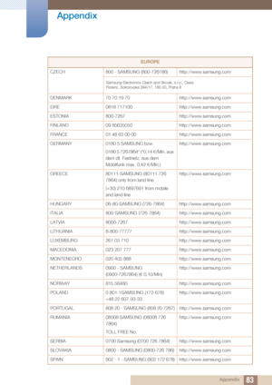 Page 8383
Appendix
 Appendix
CZECH 800 - SAMSUNG (800-726786) http://www.samsung.com
DENMARK
70 70 19 70 http://www.samsung.com
EIRE 0818 717100 http://www.samsung.com
ESTONIA 800-7267 http://www.samsung.com
FINLAND 09 85635050 http://www.samsung.com
FRANCE 01 48 63 00 00 http://www.samsung.com
GERMANY 0180 5 SAMSUNG bzw.
0180 5 7267864* (*0,14 €/Min. aus 
dem dt. Festnetz, aus dem 
Mobilfunk max. 0,42 €/Min.) http://www.samsung.com
GREECE 80111-SAMSUNG (80111 726 
7864) only from land line
(+30) 210 6897691...