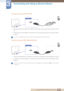 Page 3434
Connecting and Using a Source Device
3
3 Connecting and Using a Source Device
Connection Using an HDMI-DVI Cable
1Connect the HDMI-DVI cable to the HDMI port on the back of the product and the DVI port on the 
PC.
2Connect the DC power adapter to the product and a power socket, and turn on the power switch 
on the PC.
 Audio is not available if the PC and product are connected via the HDMI-DVI port. 
Connection Using an HDMI Cable (Digital Type)
1Connect the HDMI cable to the HDMI port on the ba ck of...