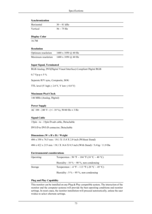 Page 74Synchronization
Horizontal
30 ~ 81 kHz
Vertical
56 ~ 75 Hz
Display Color 16.7M
Resolution
Optimum resolution
1680 x 1050 @ 60 Hz
Maximum resolution 1680 x 1050 @ 60 Hz
Input Signal, Terminated
RGB Analog, DVI(Digital Visual Interface) Compliant Digital RGB
0.7 Vp-p ± 5 %
Separate H/V sync, Composite, SOG
TTL level (V high 
≥ 2.0 V, V low ≤ 0.8 V)
Maximum Pixel Clock 146 MHz (Analog, Digital)
Power Supply
AC 100 - 240 V~ (+/- 10 %), 50/60 Hz ± 3 Hz
Signal Cable
15pin - to - 15pin D-sub cable, Detachable...