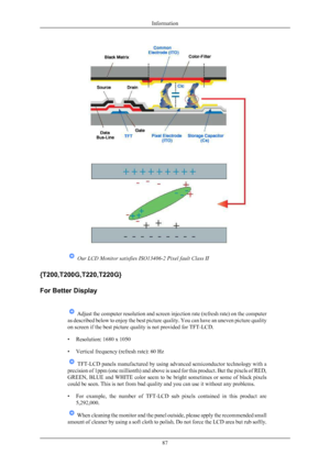 Page 88 Our LCD Monitor satisfies ISO13406-2 Pixel fault Class II
{T200,T200G,T220,T220G}
For Better Display  Adjust the computer resolution and screen injection rate (refresh rate) on the computer
as described  below to enjoy the best picture quality. You can have an uneven picture quality
on screen if the best picture quality is not provided for TFT-LCD.
• Resolution: 1680 x 1050
• Vertical frequency (refresh rate): 60 Hz  TFT-LCD panels manufactured by using advanced semiconductor technology with a
precision...