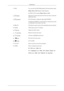 Page 1811. MTS You can select the MTS (Multichannel Television Stereo) mode.Mono, Stereo , SAP  (Separate Audio Program)
Set 'MTS' to ON to choose  Mono, Stereo  or SAP .
12. 
 MENU Opens the on-screen menu and exits from the menu or closes the
adjustment menu.
13. 
 SOURCE Press the button to change the input signal SOURCE.
Changing the SOURCE is only allowed for external devices that
are connected to the monitor at the time.
14. PRE-CH This button is used to return to the immediately previous...