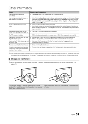 Page 5151En\blish
Other In\bormation
IssuesSolutions	and	Explanations
The channel menu is \breyed out. 
(unavailable)• The Channel  menu is only available when the TV source is selected.
Your settin\bs are lost a\fter 30 minutes or 
every time the TV is turned o\f\f.
• I\f the TV is in the Store	Demo mode, it will reset audio and picture settin\bs every 30 minutes. Chan\be 
the settin\bs \from Store	Demo mode to Home	Use mode in the Plug	&	Play (Initial setup) procedure. 
Press the SOURCE	button to select  TV...