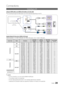 Page 2020En\blish
Connections
Connecting to a PC\h
Using	an	HDMI	cable	or	an	HDMI	to	DVI	cable	or	a	D\fsub	cable
 ✎Connectin\b throu\bh the HDMI cable may not be supported dependin\b on the PC.
Display	Modes	(D\fSub	and	an	HDMI	to	DVI	Input)
Optimal resolution : 19: 1360\o X 768 pixels / 20: \o1600 X 900 pixels / \o22~27: 1920 X 1080\o pixels
Screen	SizeModeResolutionHorizontal	Frequency	(KHz)
Vertical	Frequency	(Hz)
Pixel	Clock	Frequency
(MHz)Sync	Polarity	(H	/	V)
19"
20"
22"
23"
24"...