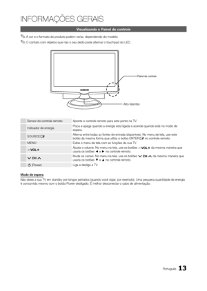 Page 1313Português
INFORMAÇÕES GERAIS
Visualizando o Painel de controle
 
✎A cor e o formato do produto podem variar, dependendo do modelo.
 
✎O contato com objetos que não o seu dedo pode alternar o touchpad do LED.
Sensor do controle remoto Aponte o controle remoto para este ponto na TV.
Indicador de energia Pisca e apaga quando a energia está ligada e acende quando está no\
 modo de 
espera.
SOURCE
EAlterna entre todas as fontes de entrada disponíveis. No menu de tela, use este 
botão da mesma forma que...