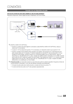 Page 1818Português
CONEXÕES
Conexão com um dispositivo de áudio
Uso de uma conexão de cabo óptico (digital) ou cabo de áudio \
(analógico)
Dispositivos disponíveis: Sistema digital de áudio, Amplificador\
, DVD home theater
 
✎d IGITAL AU dIO OUT (OPTICAL)
 
xQuando um sistema de áudio digital for conectado à saída d IGITAL AUdIO OUT (OPTICAL) , reduza o 
volume da T V e do sistema.
 
xO áudio 5.1 CH fica disponível quando a T V é conectada a um dispositivo externo que suporte 5.1 CH.
 
xQuando o receptor (home...