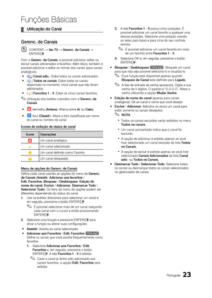 Page 2323Português
Funções Básicas
 
¦ Utilização do Canal
Gerenc. de Canais
 
OCONTENT → Ver TV → Gerenc. de Canais → 
ENTERE
Com o Gerenc. de Canais, é possível adicionar, editar ou 
excluir canais adicionados e favoritos. Além disso, também é 
possível adicionar e editar os nomes dos canais (para canais 
analógicos).
 
y (
) Canal adic.: Exibe todos os canais adicionados.
 
y (
) Todos os canais: Exibe todos os canais 
disponíveis no momento. Inclui canais que não foram 
adicionados.
 
y (
) Favoritos 1 - 5:...