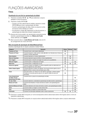 Page 3737Português
FUNÇÕES AVANÇADAS
Fotos
Visualização de uma foto (ou apresentação de slides)
1. Pressione os botões ◄ / ► / ▲ / ▼ para selecionar o arquivo 
desejado na lista de arquivos.
2.  Pressione o botão ENTER
E.
 
– Quando uma foto selecionada for exibida, pressione o botão 
ENTER
E para iniciar a apresentação de slides.
 
– Durante a apresentação de slides, todos os arquivos na lista 
de arquivos serão exibidos em ordem.
 
– Ao pressionar o botão 
� (Reproduzir) na lista de arquivos, a 
apresentação...