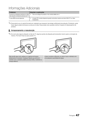 Page 4747Português
Informações Adicionais
ProblemasSoluções e explicações
É possível ver pequenas partículas ao olhar 
mais de perto na borda da estrutura da TV. •	
Trata-se do design do produto e não constitui defeito em si.
O menu  PIP não está disponível. •	A função PIP só estará disponível quando você estiver usando uma fonte HDMI, PC ou Vídeo 
Componente.
 
✎Esse painel usa um painel formado por subpixels que requerem tecnologia sofisticada de produção. Entretanto, pode 
haver alguns pixels luminosos ou...