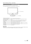 Page 1313Português
INFORMAÇÕES GERAIS
Visualizando o Painel de controle
 
✎A cor e o formato do produto podem variar, dependendo do modelo.
 
✎O contato com objetos que não o seu dedo pode alternar o touchpad do LED.
Sensor do controle remoto Aponte o controle remoto para este ponto na TV.
Indicador de energia Pisca e apaga quando a energia está ligada e acende quando está no\
 modo de 
espera.
SOURCE
EAlterna entre todas as fontes de entrada disponíveis. No menu de tela, use este 
botão da mesma forma que...