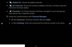 Page 14◀▶◀
English
 
●(() Added Ch.: Shows all added channels.
 
●(() All Channels: Shows all currently available channels. Includes channels 
that have not been added.
 
●(() Favorites 1-5: Shows favorite channels, arranged in up to five groups. 
Each group has a separate screen.
 
NUsing the colored buttons with Channel Manager.
 
●a  Red (Antenna): Switches between Air and Cable.
 
●}  Blue (Sorting): Sorts the channel list by channel number or by name.
 