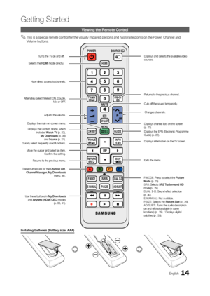 Page 1414
Getting Started
En\blish
Viewing the Remote C\hontrol
 ✎This is a special remote control \for the visually impaired persons and has Braille points on the Power, Channel and 
Volume buttons.
Installing	batteries	(Battery	size:	AAA)
CH LIST
MUTE
POWER
PRE-CH
MENU
TOOLS
RETURN
E-MANUALP.SIZEA\f/SUBT.
\fUALf-g
EXIT
IN\bO
TTX/MIX
ABC\f
P.MO\fESRS
CONTENT
H\fMI
SOURCE
GUI\fE
Turns the TV on and o\f\f.
Selects the 
HDMI mode directly.
Displays and selects the available video 
sources.
Returns to the previous...