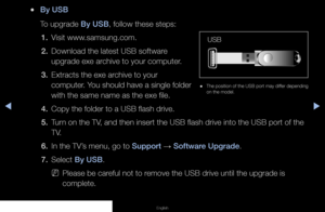 Page 99▶◀▶
English
 
●By USB
To upgrade By USB, follow these steps:
1.  Visit www.samsung.com.
2.  Download the latest USB software 
upgrade exe archive to your computer.
3.  Extracts the exe archive to your 
computer. You should have a single folder 
with the same name as the exe file.
4.  Copy the folder to a USB flash drive.
5.  Turn on the TV, and then insert the USB flash drive into the USB port of the 
TV.
6.  In the TV’s menu, go to Support 
→ Software Upgrade.
7.  Select By USB.
 
NPlease be careful not...