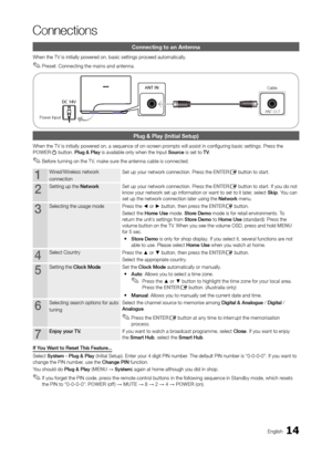 Page 1414English
Connections
Connecting to an Antenna
When the TV is initially powered on, basic settings proceed automatically.
 ✎Preset: Connecting the mains and antenna. 
Plug & Play (Initial Setup)
When the TV is initially powered on, a sequence of on-screen prompts will assist in configuring basic settings. Press the 
POWErP button. Plug & Play is available only when the Input Source is set to TV.
 ✎Before turning on the T V, make sure the antenna cable is connected.
1Wired/Wireless network
connection Set...