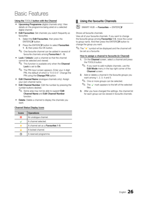 Page 2626English
Basic Features
using the TOOLS button with the Channel
 yu
pcoming Programme (digital channels only): View 
details on the programme being aired on a selected 
digital channel.
 y Edit Favourites: 

Set channels you watch frequently as 
favourites.
1. 
 
Select the 
 Edit Favourites, then press the 
ENTE
r
E button.
2
 
Pr

ess the ENTE r
E button to select Favourites 
1 - 5, then press the OK button.
 ✎One favourite channel can be added in several of 
favourite channels among Favourites 1 -...