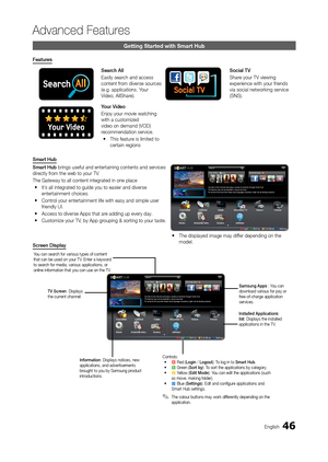 Page 4646English
Advanced Features
Advanced Features
Getting Started with Smart Hub
FeaturesSearch  a ll
Easily search and access 
content from diverse sources 
(e.g. applications, Your 
Video, AllShare). Social TV
Share your TV viewing 
experience with your friends 
via social networking service 
(SNS).
Your Video
Enjoy your movie watching 
with a customized 
video on demand (VOD) 
recommendation service.
 y This featur

e is limited to 
certain regions
Smart Hub
Smart Hub brings useful and entertaining...