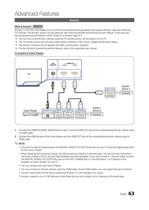 Page 6363English
Advanced Features
Anynet+
What is anynet+? t
Anynet+ is a function that enables you to control all connected Samsung devices that support Anynet+ with your Samsung \
TV’s remote. The Anynet+ system can be used only with Samsung devices that hav\
e the Anynet+ feature. To be sure your 
Samsung device has this feature, check if there is an Anynet+ logo on it.
 yY

ou can only control Anynet+ devices using the TV remote control, not the buttons on the TV.
 yThe TV r

emote control may not work...